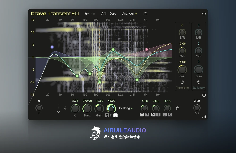 CraveDSP – Crave Transient EQ 插件界面