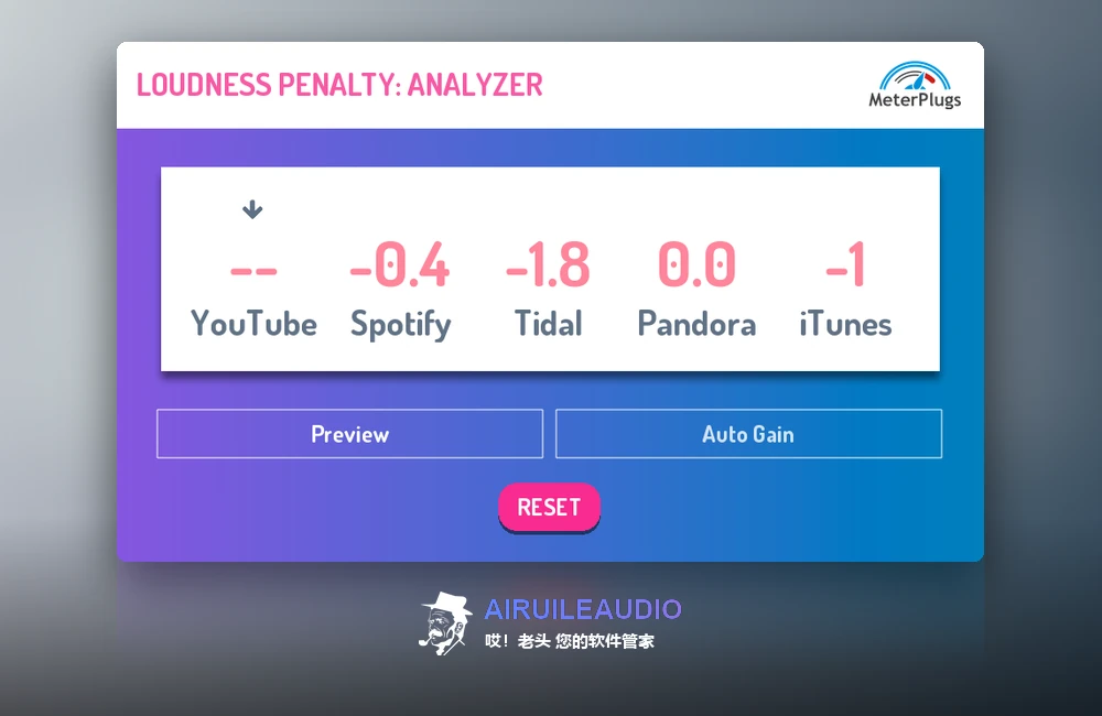 MeterPlugs Loudness Penalty 插件界面