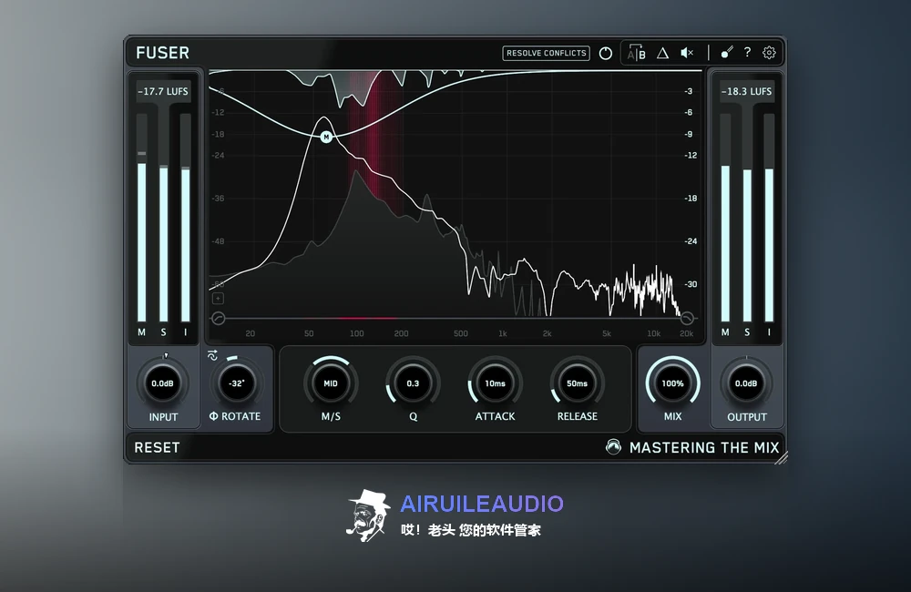 Mastering The Mix – Fuser 插件界面
