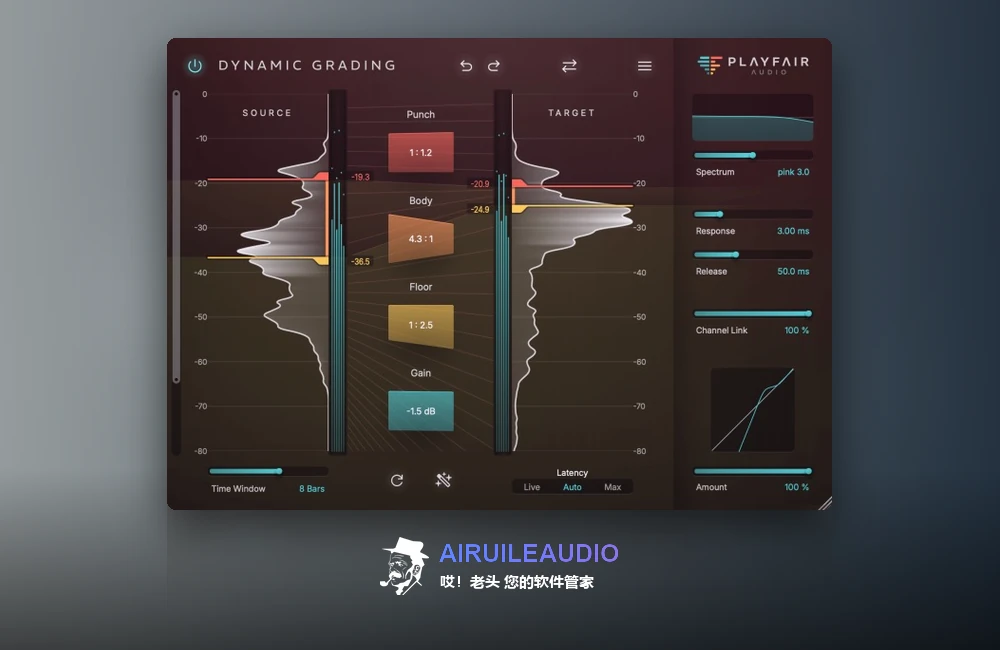 Playfair Audio – Dynamic Grading 插件界面