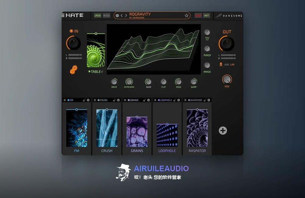 Tracktion Software – Dawesome Hate 插件界面