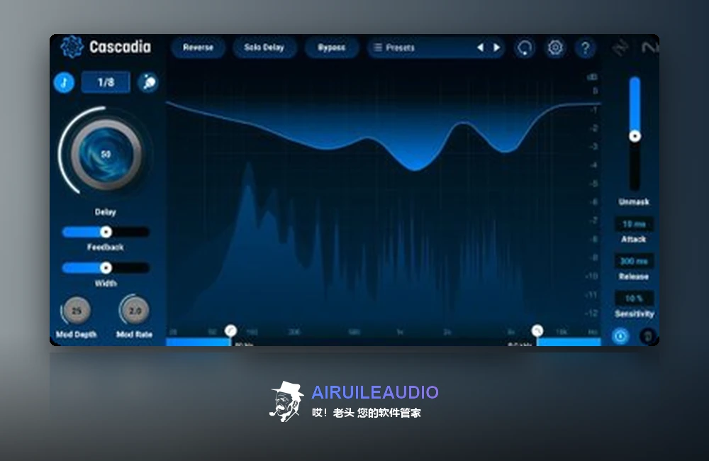 iZotope Cascadia 插件界面