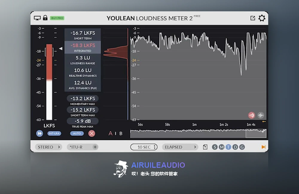 Youlean – Loudness Meter Ultra 插件界面
