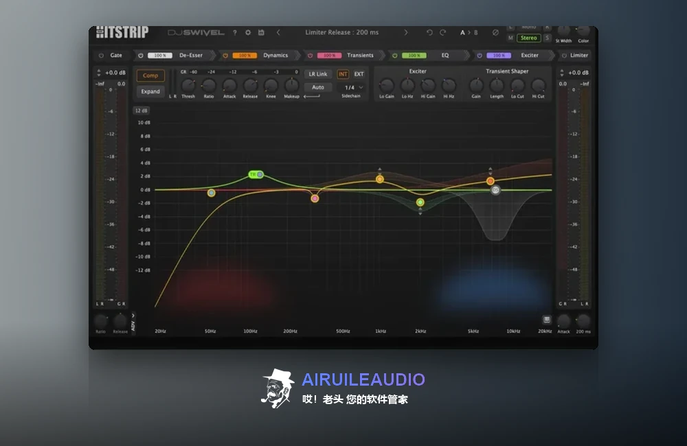 DJ Swivel HitStrip 插件界面