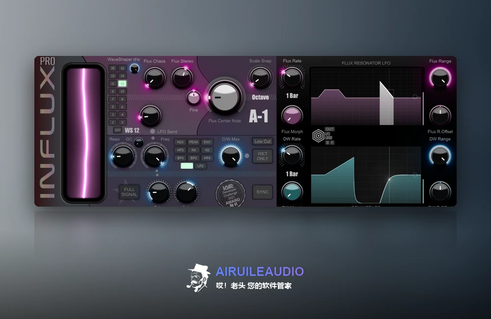 FKFX – Influx Pro 插件界面